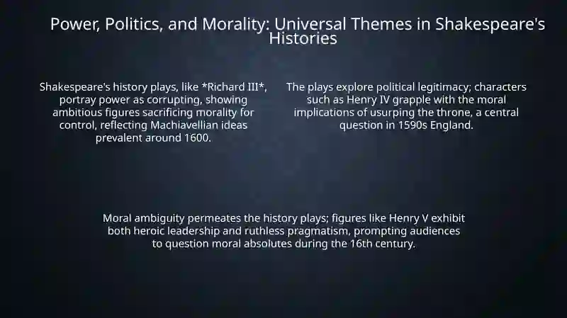 Shakespeare's Historical Themes 4