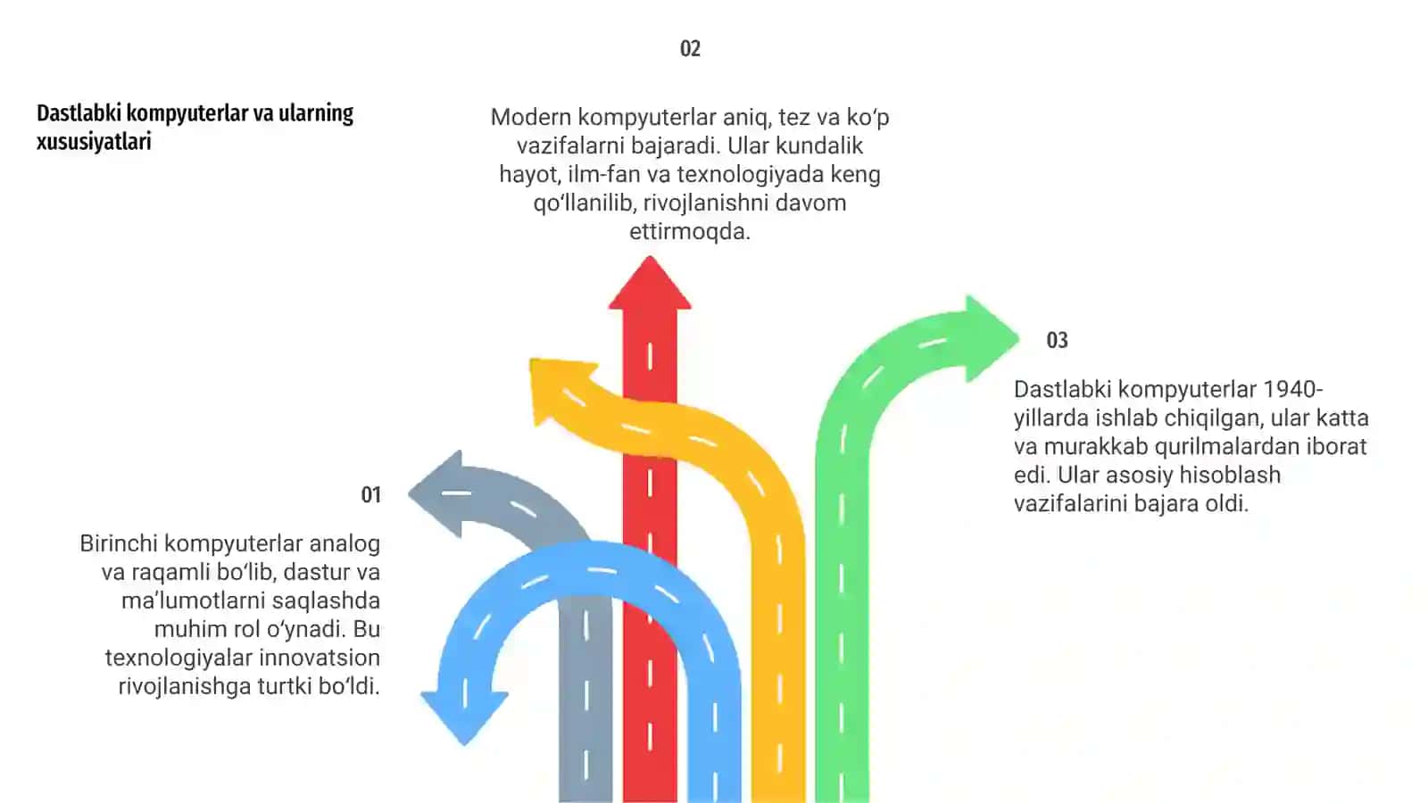 Kompyuter texnikasining rivojlanish tarixilarini toping 4