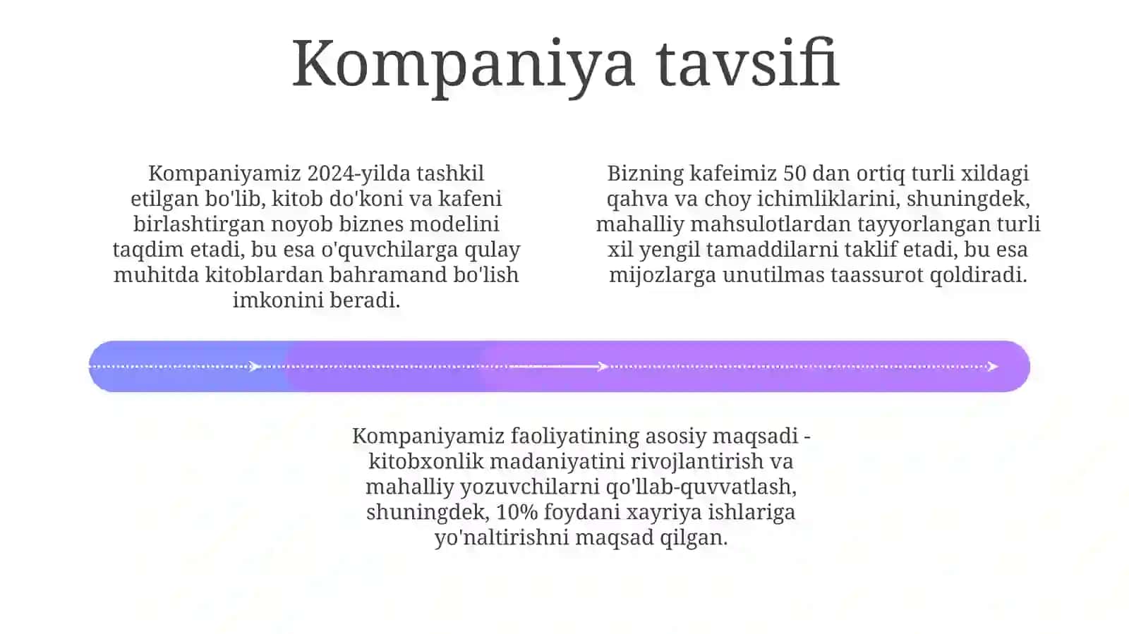 Kitobxonlar kafesi biznes rejasi 4