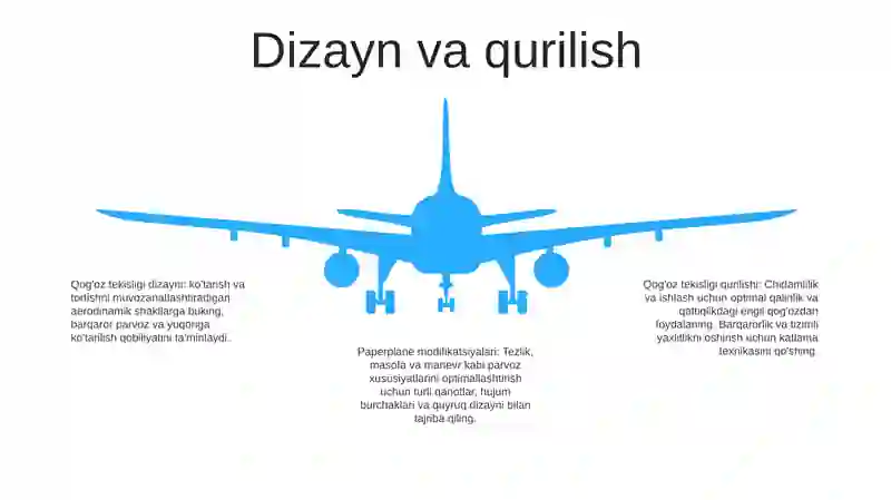 Qog'oz samolyot 4