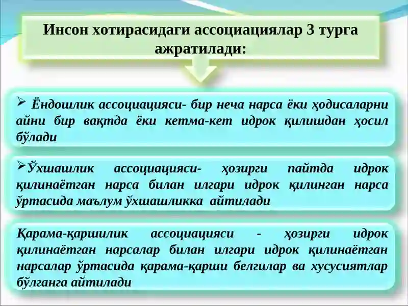 ХОТИРА 4