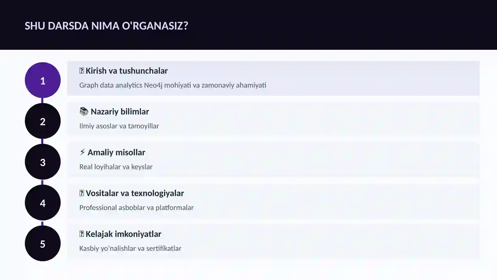 DATA SCIENCE VA TAHLIL 4