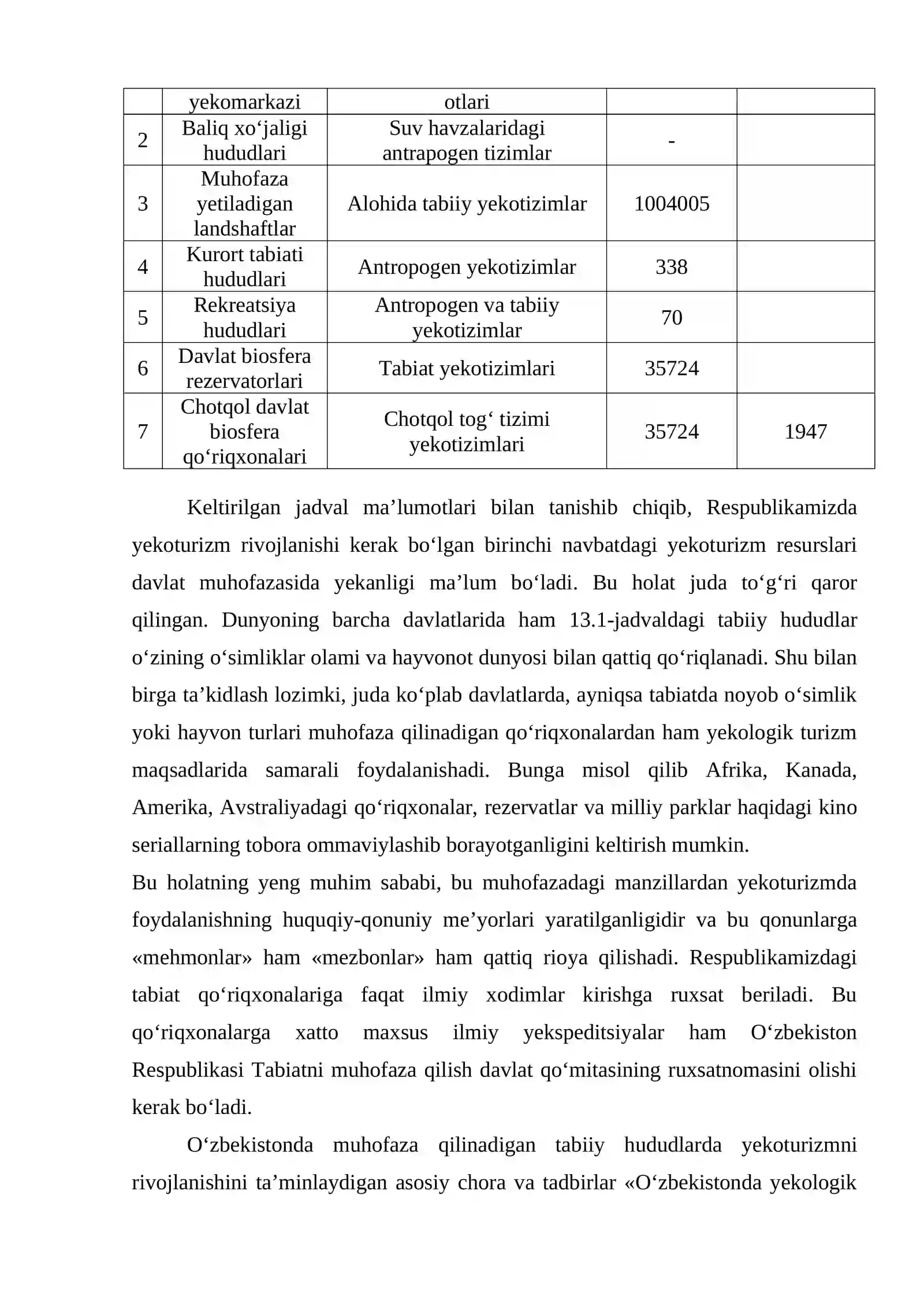 Ekologik turizmni rivojlantirishning zamonaviy tendensiyalari 4