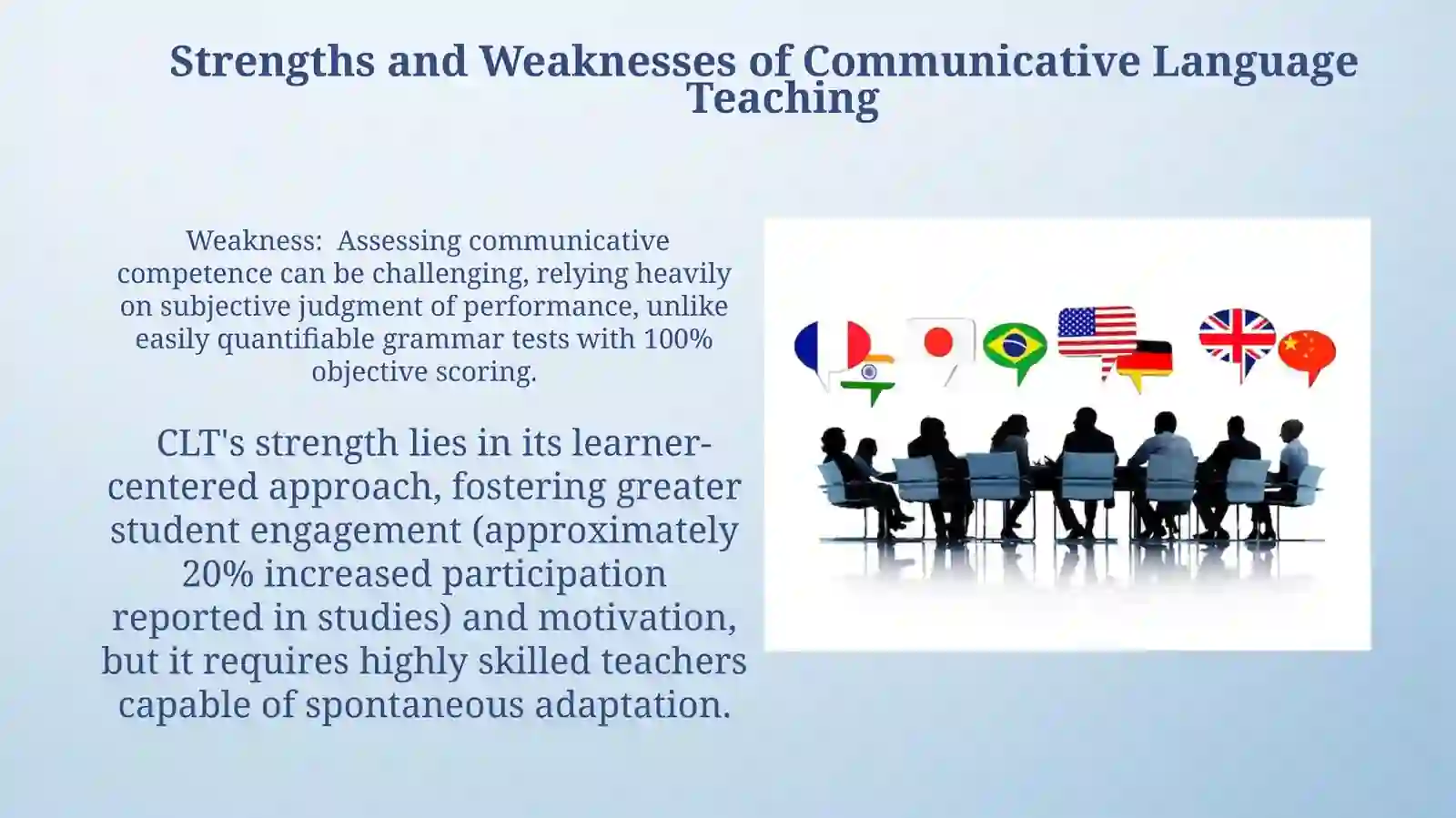 Assessing Communicative Competence 4