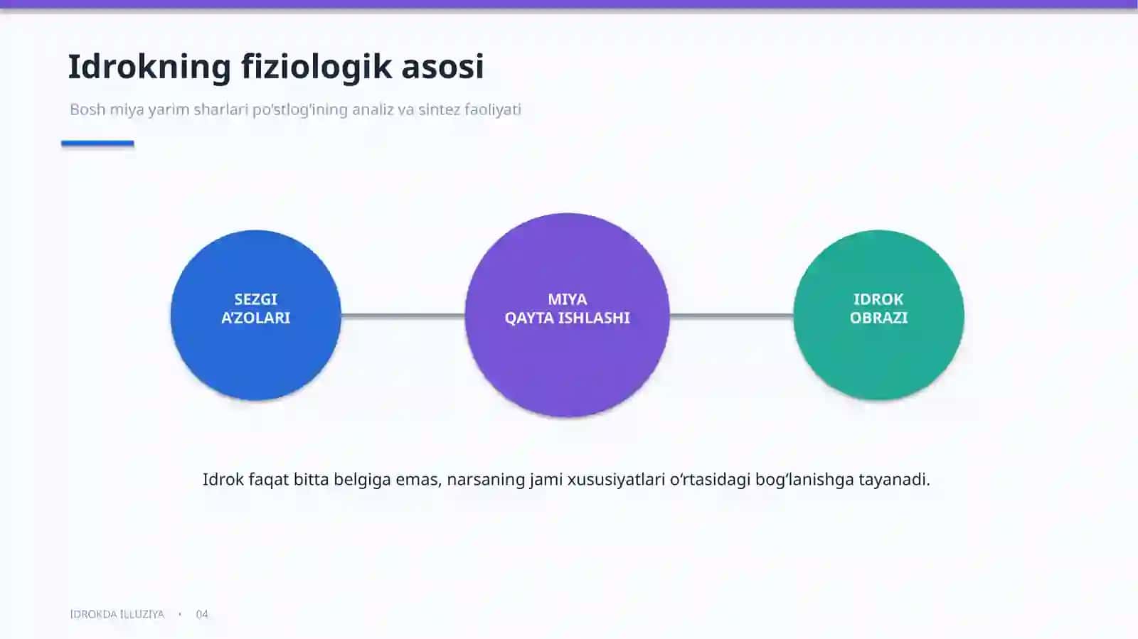 IDROKDA ILLUZUYA 4