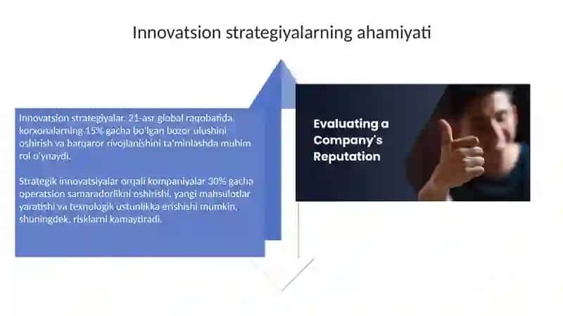 Innovatsion strategiyalarni baholash metodologiyasi 4
