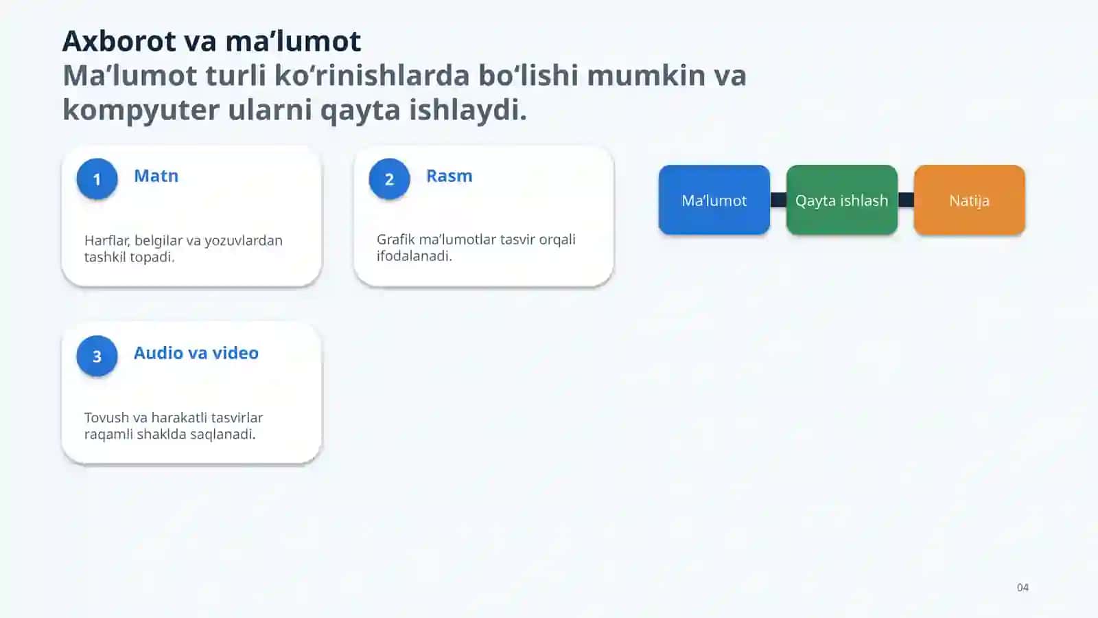 Informatika — Axborot texnologiyalari va raqamli dunyo | PowerPoint taqdimot 4