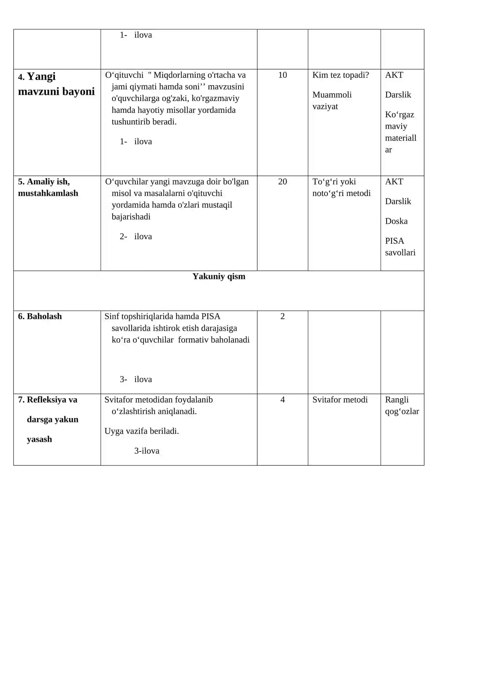Miqdorlarning o'rtacha va jami qiymati hamda soni (5-sinf matematika) 4
