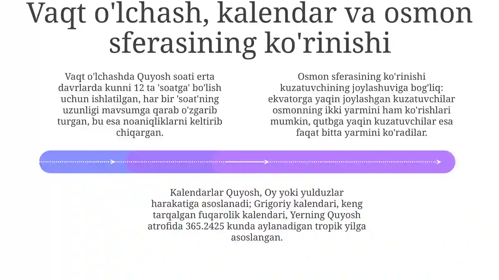 Sferik va amaliy astronomiyadan asboblar va modellar 4