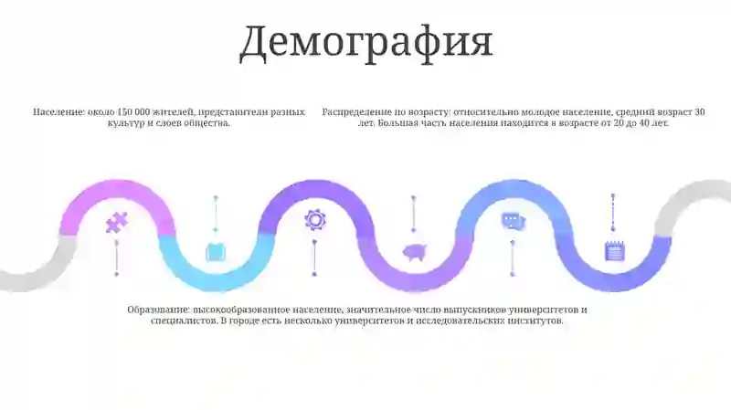Мой Родной Город 4