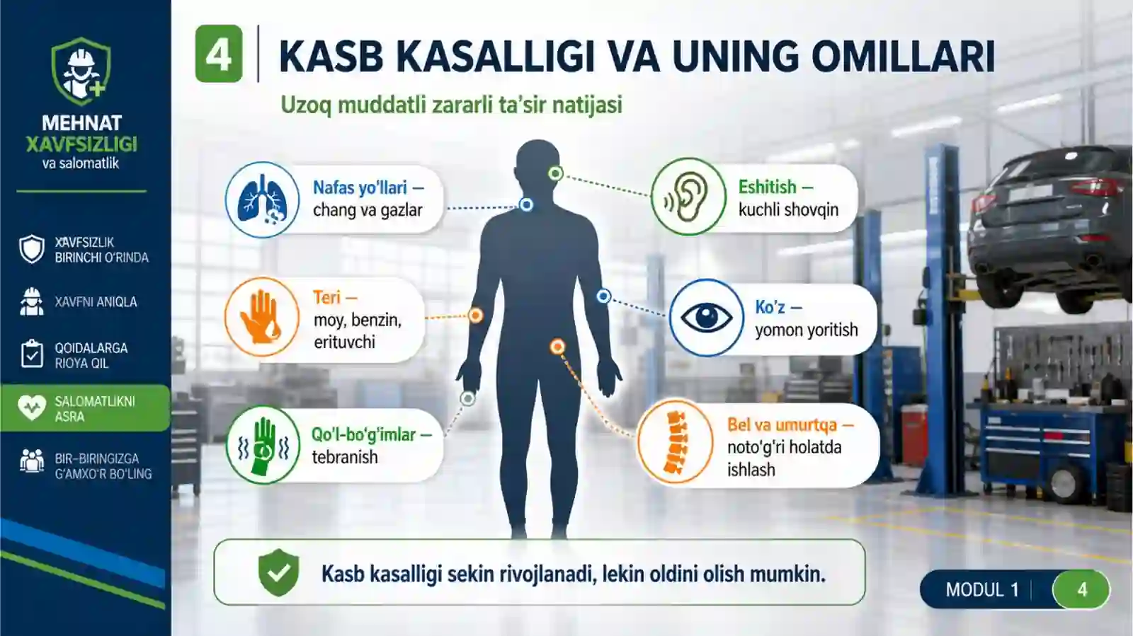 Mehnat jarayonida jarohatlanish va kasb kasalligi sabablarini tahlil qilish 4