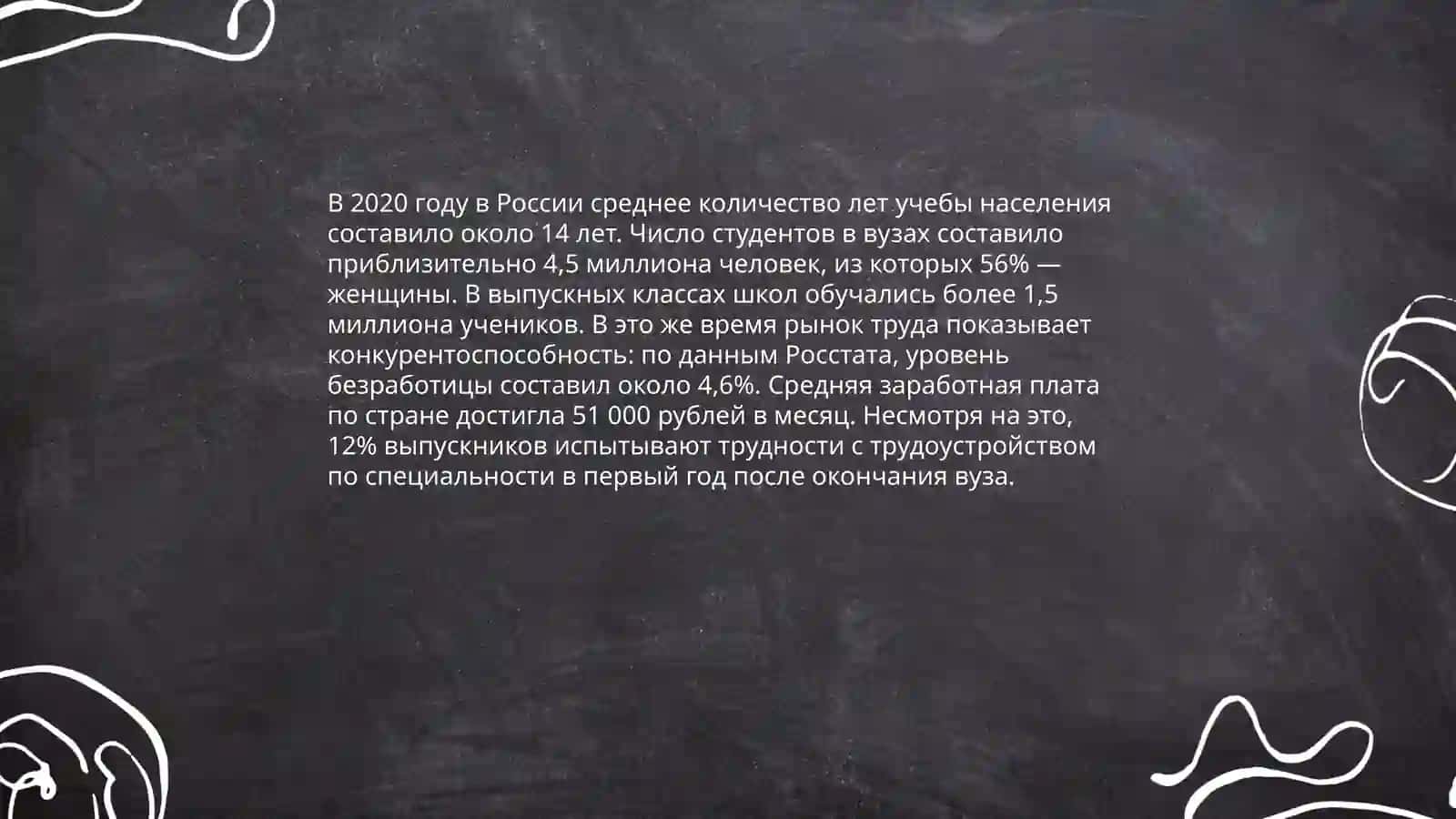 Моя будущая профессия 4