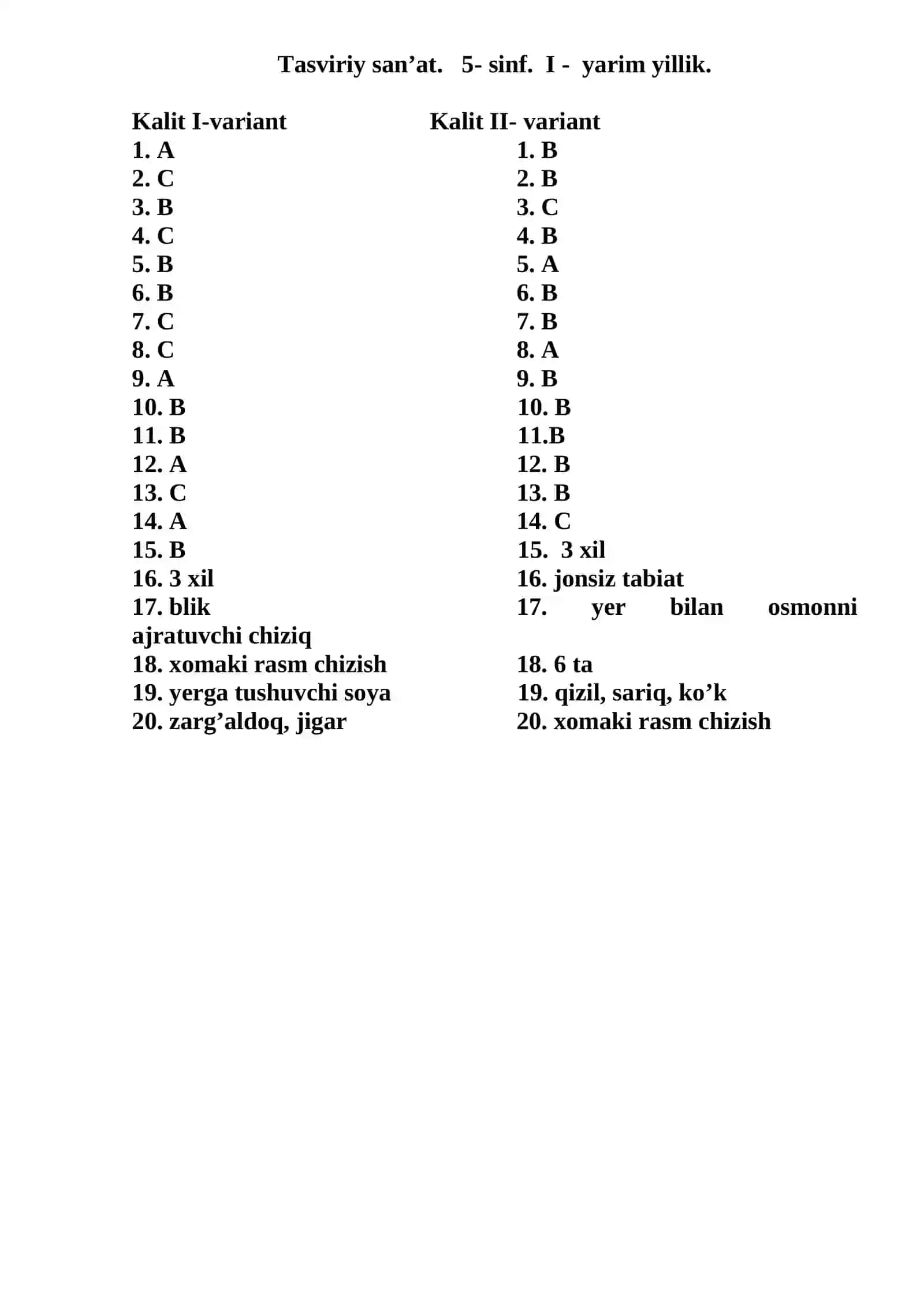 5-sinf I-yarim yillik Tasviriy san'at fanidan test 4