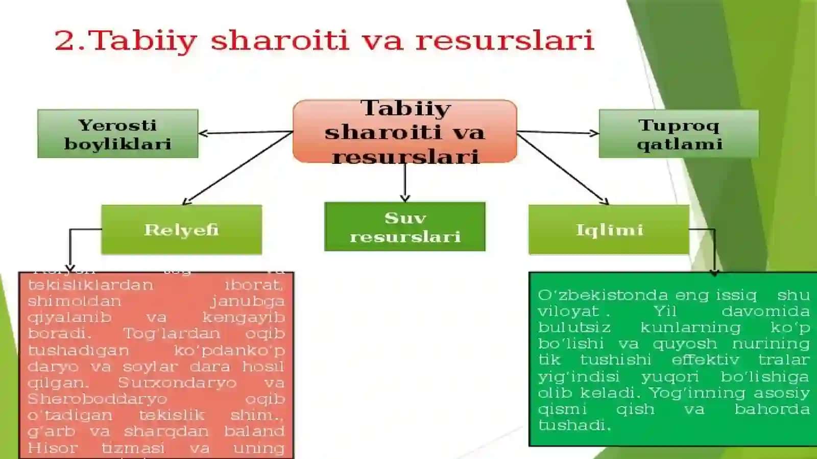 O’zbekiston Respublikasining ma’muriy-hududiy davlat tuzilishi 4