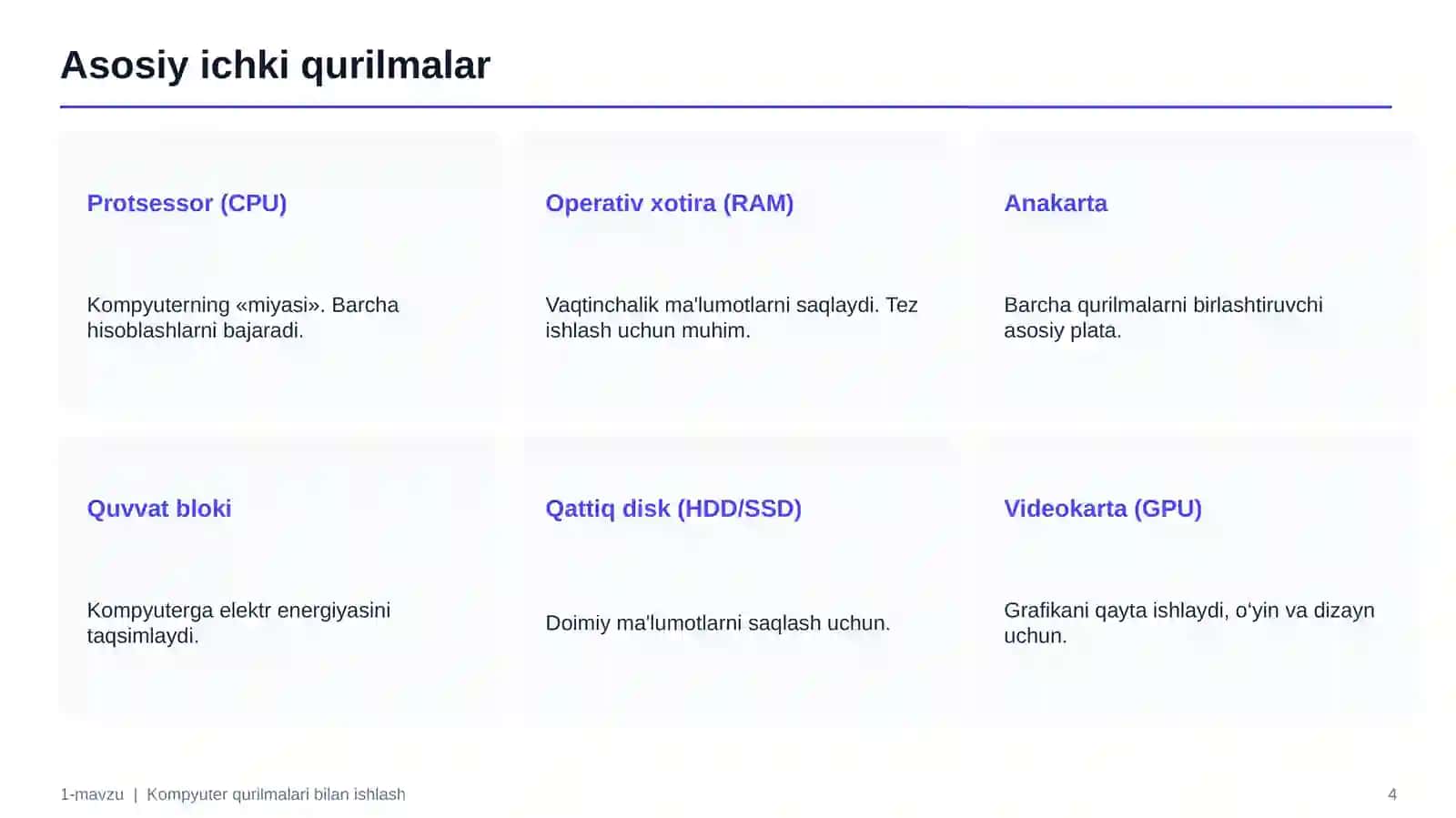 Kompyuter qurilmalari bilan ishlash 4