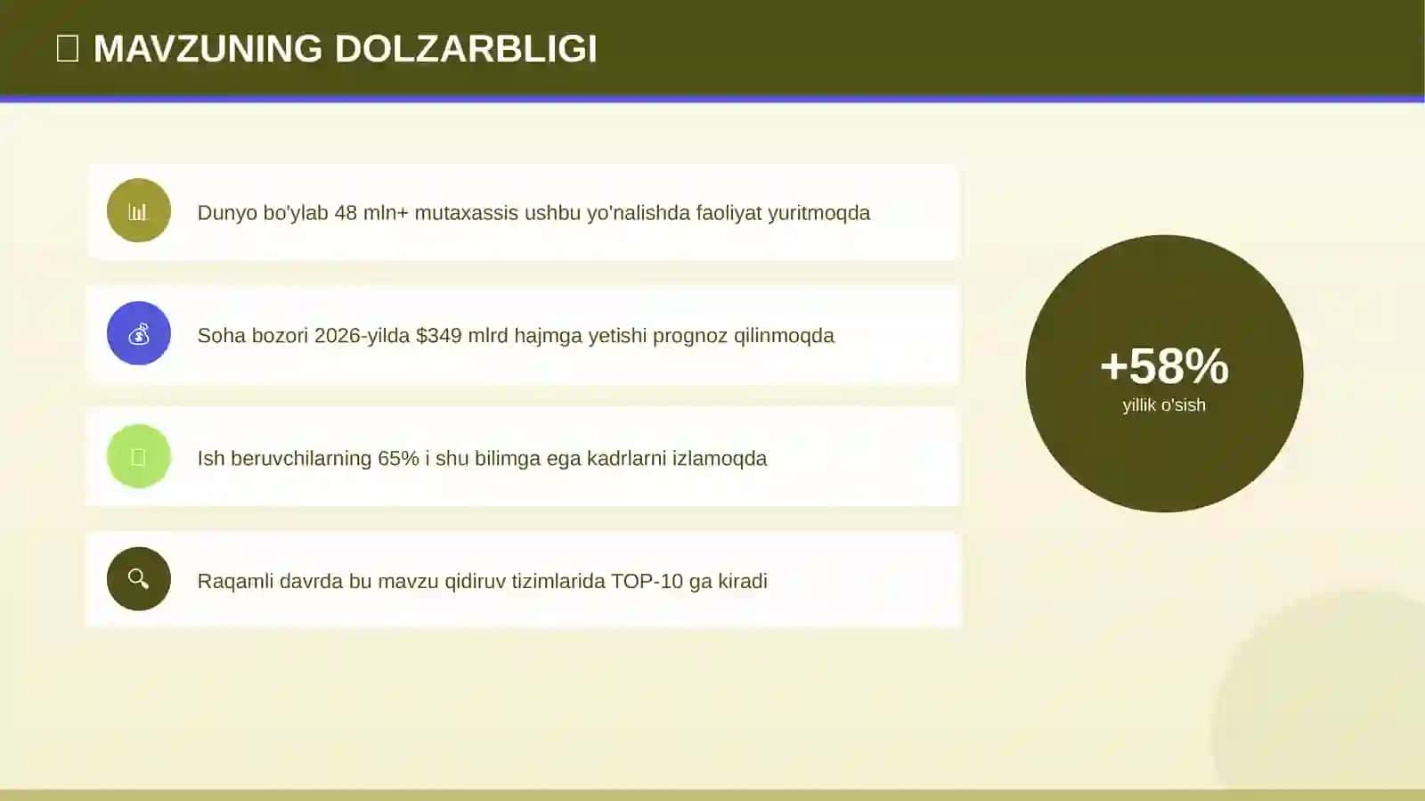 IELTS ga tayyorgarlik: Zamonaviy yondashuvlar (raqamli davrda) 4