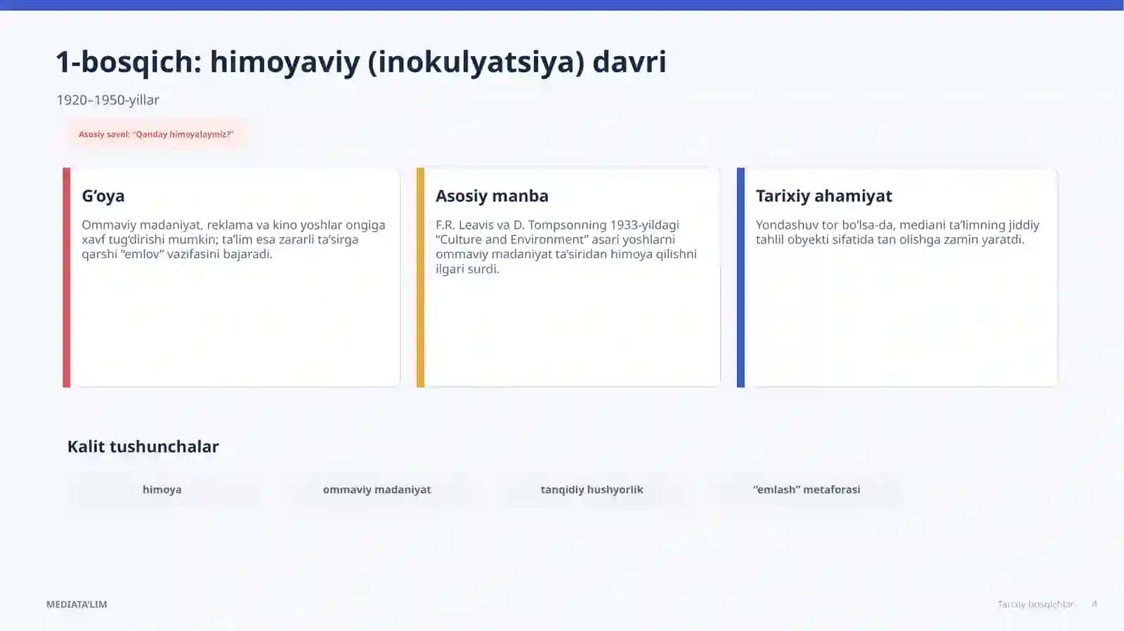 Mediata’lim tarixiy bosqichlari 4