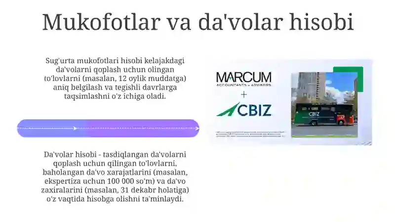 Sug'urta shartnomalarining hisobi 4