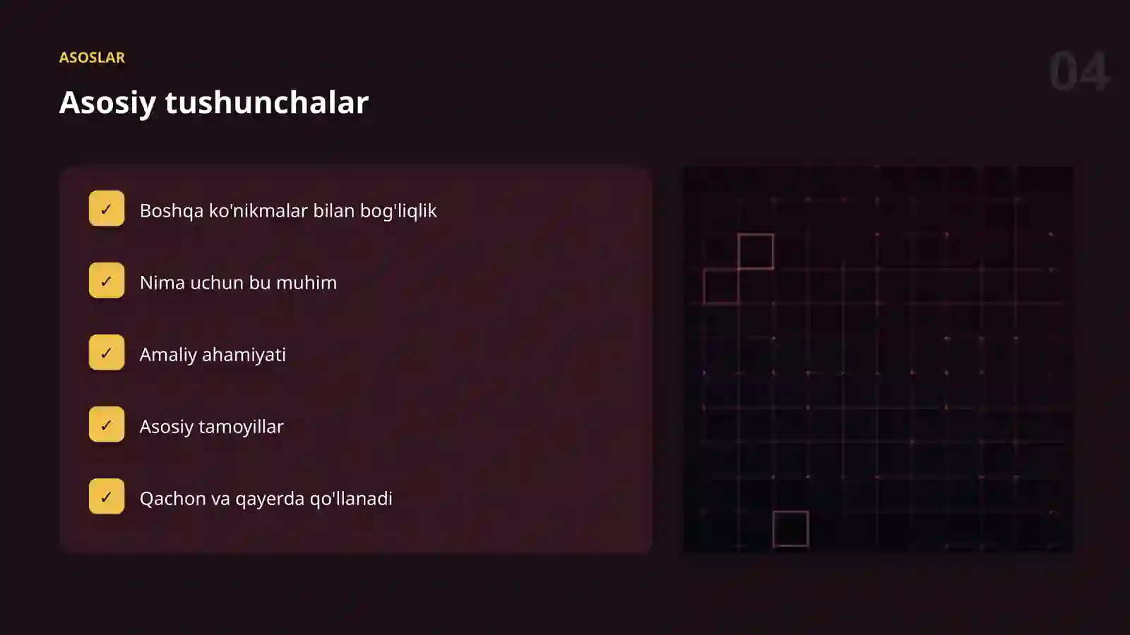AI KASBLARI VA KO'NIKMALAR 4