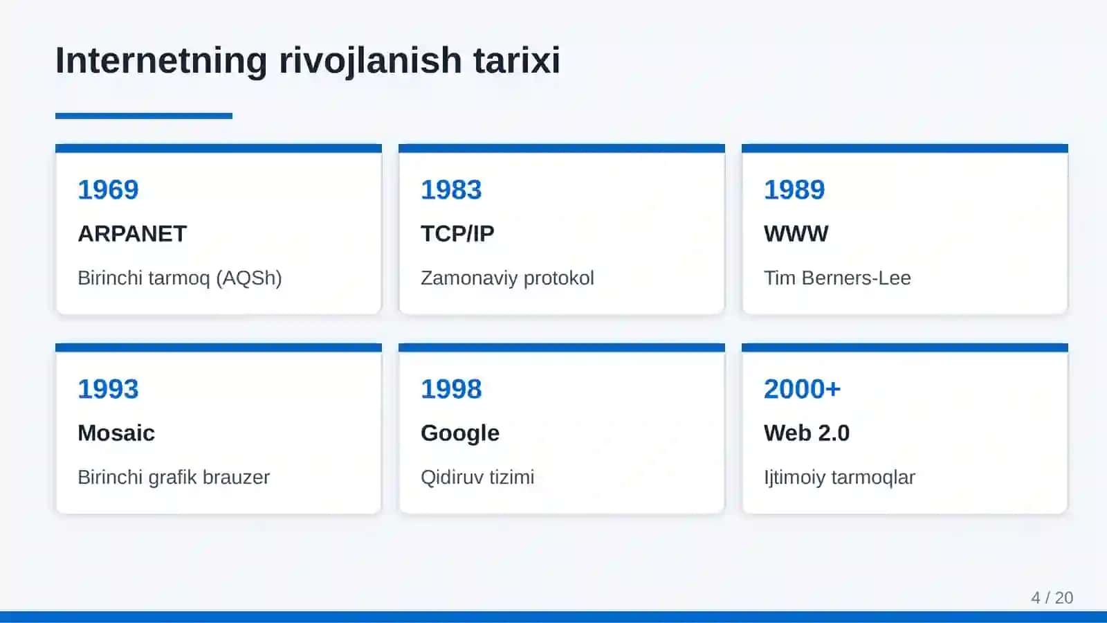 Internet va onlayn xizmatlardan foydalanish 4