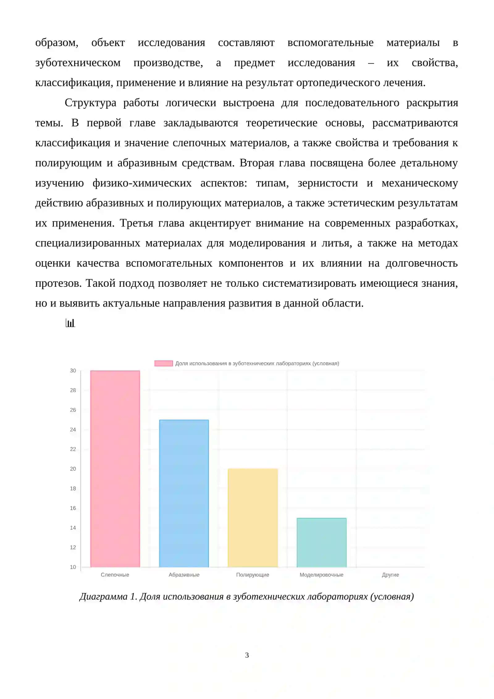 Слепочные, полирующие, абразивные и другие вспомогательные материалы, используемые в зуботехнических лабораториях. 4