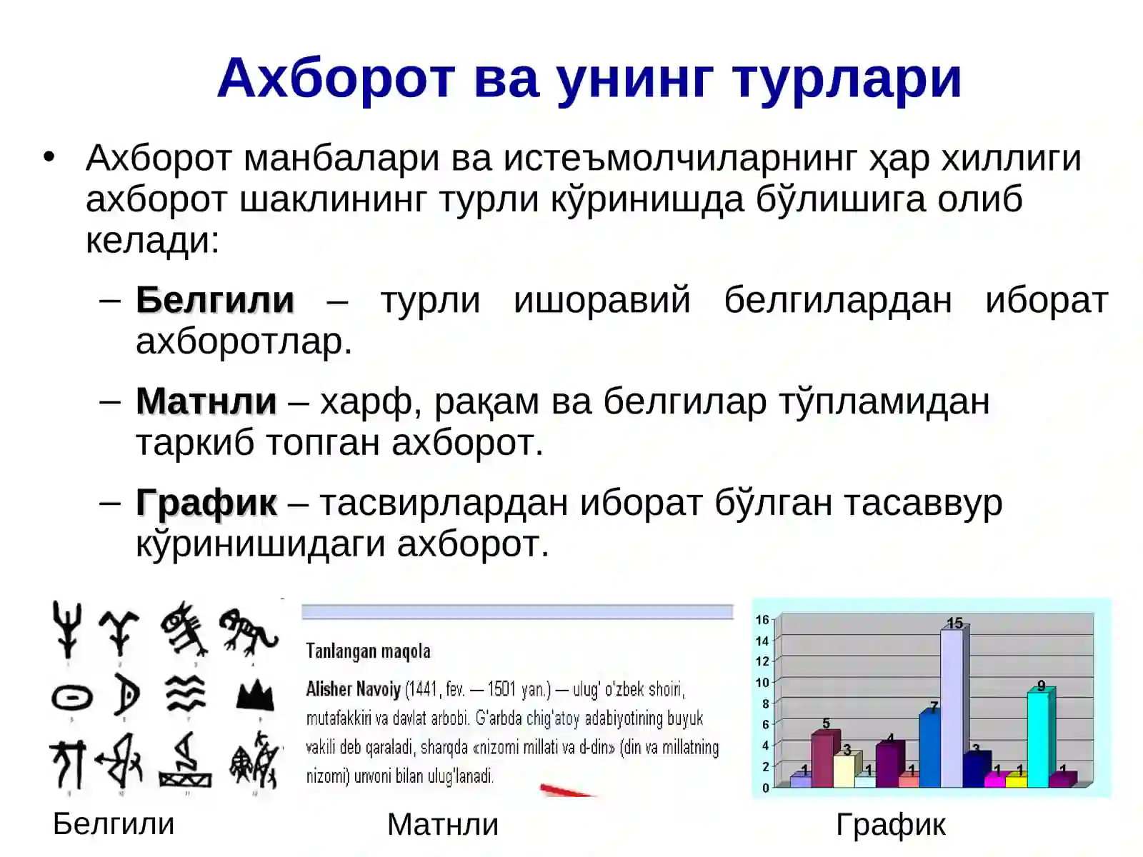 Ахборот технологиялари асослари 4