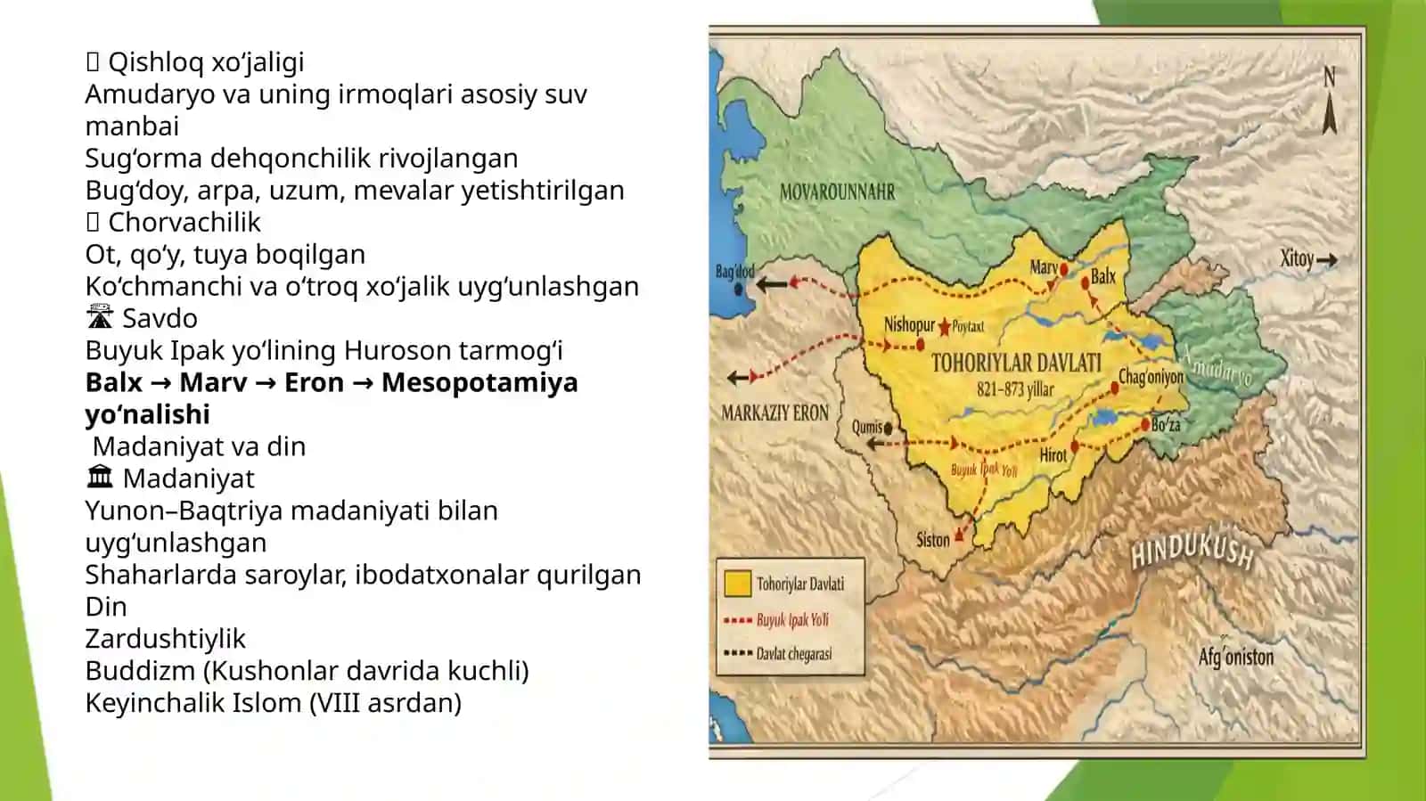 Tohariylar, Qoraxoniylar, Somoniylar, G’aznaviylar, Saljuqiylar, Qoraxitoylardavritarixiygeografiyasi 4