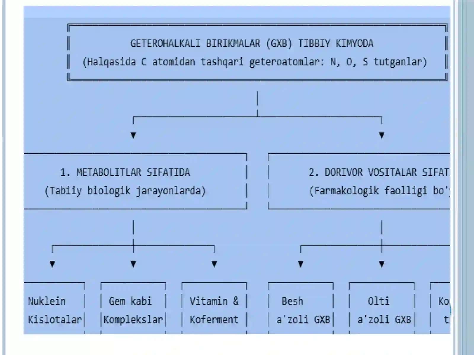GETEROXALQALI BIRIKMALAR 4