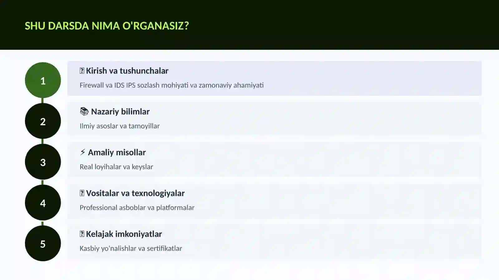 KIBERXAVFSIZLIK 4