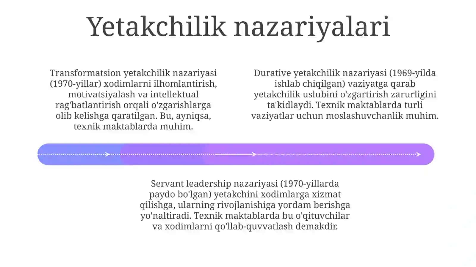 Texnikum direktorio'rinbosarlariningliderlikvaboshqaruvstrategikyondashuvvaKPItizimi 4