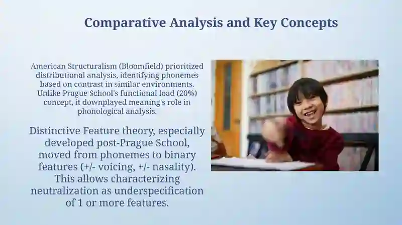 Phonological Schools 4