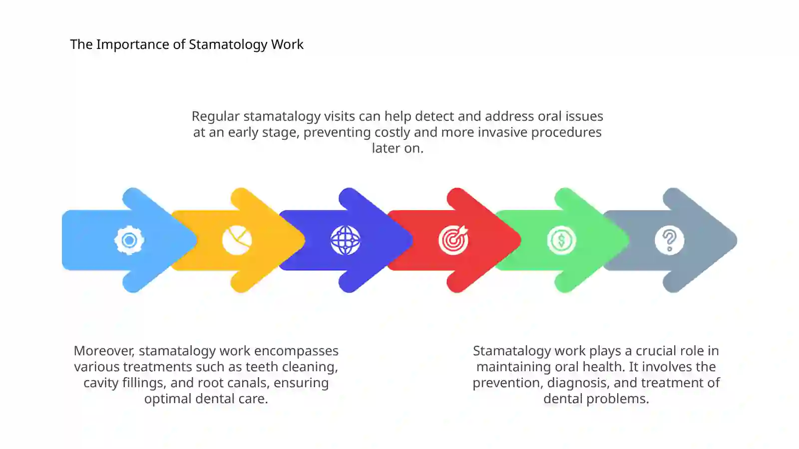 Stamatalogy Work 4