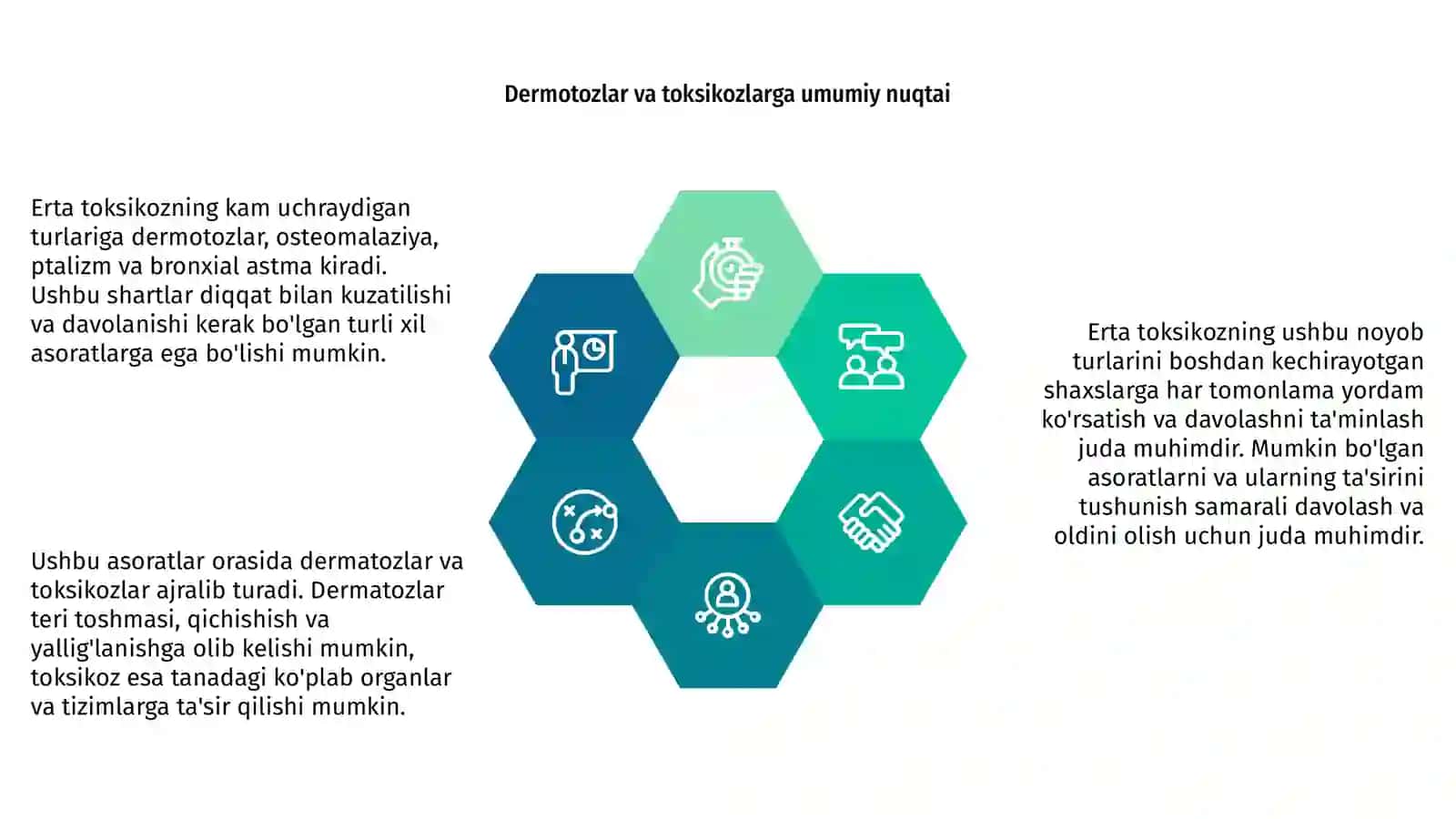 Erta toksikozning kam uchraydigan turlari(dermotozlar, osteomolyatsiya,ptializm,bronhial astma va boshqalar). Asoratlari 4