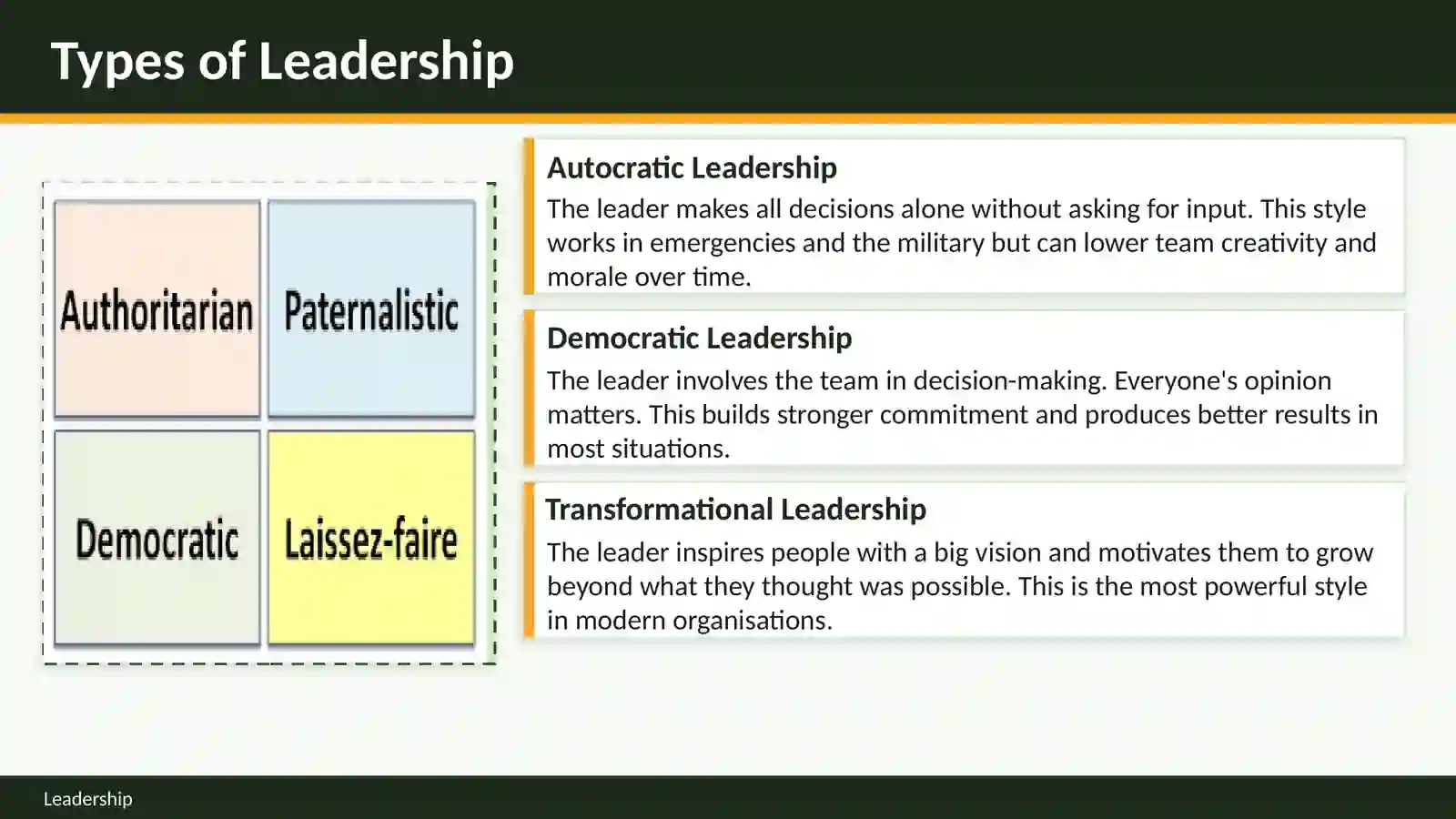 Leadership 4