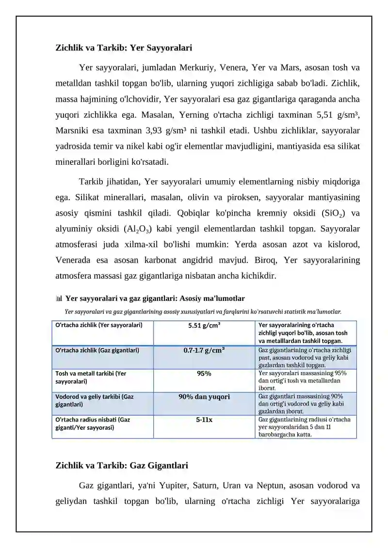 Yer va quyosh turkimidagi sayyoralar 4