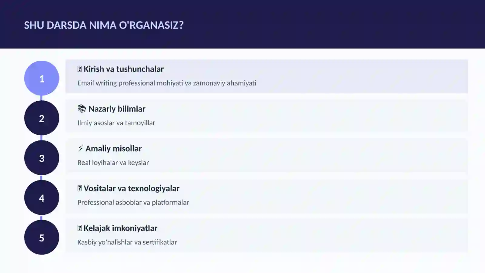 Email writing professional 4