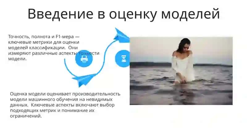 Modelni baholash va samaradorlik korsatkichlari Korsatkichlar aniqlik togrilik eslab qolish F1 baho 4
