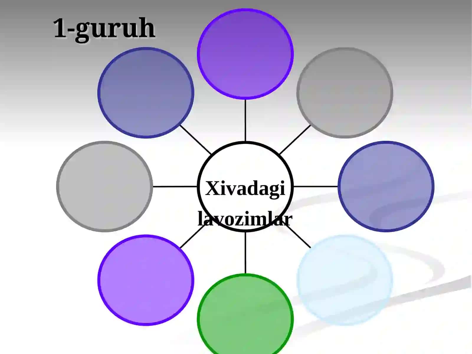 ХIVA XONLIGINING DAVLAT TUZILISHI VАIJTIMOIY-SIYOSIY HAYOTI 4