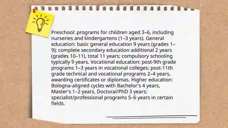 Education System of Uzbekistan 4