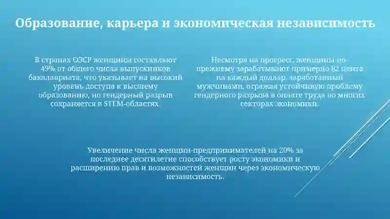 Роль женщины в современном мире 4