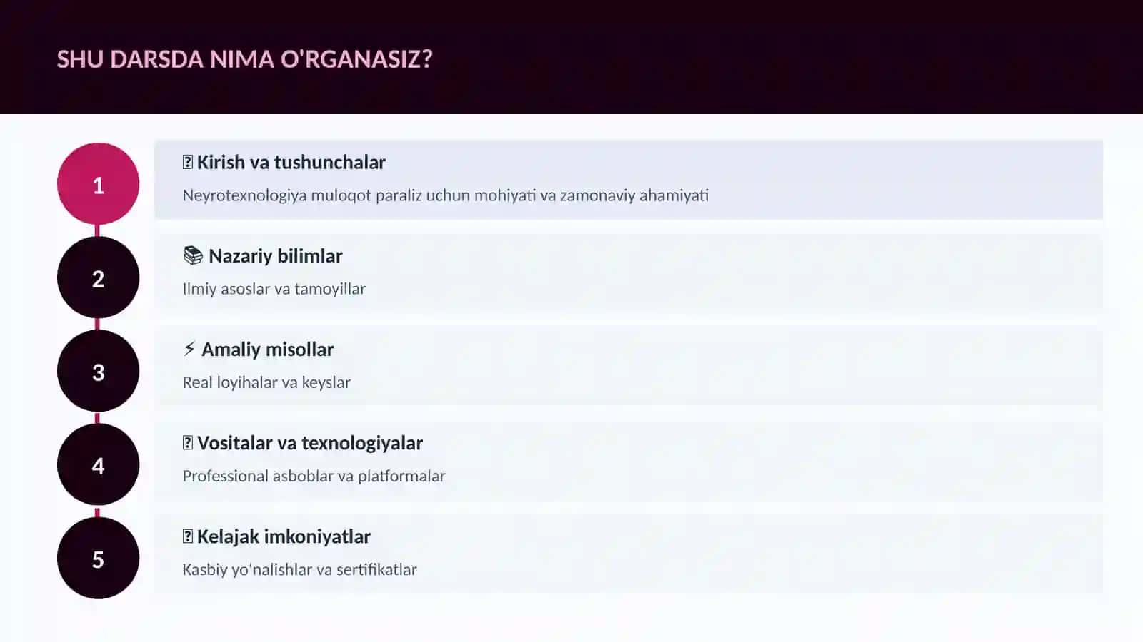 NEYROTEXNOLOGIYA VA MIYA 4