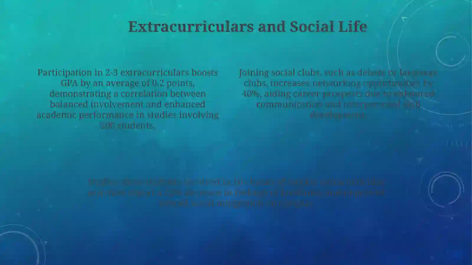 Students life 4