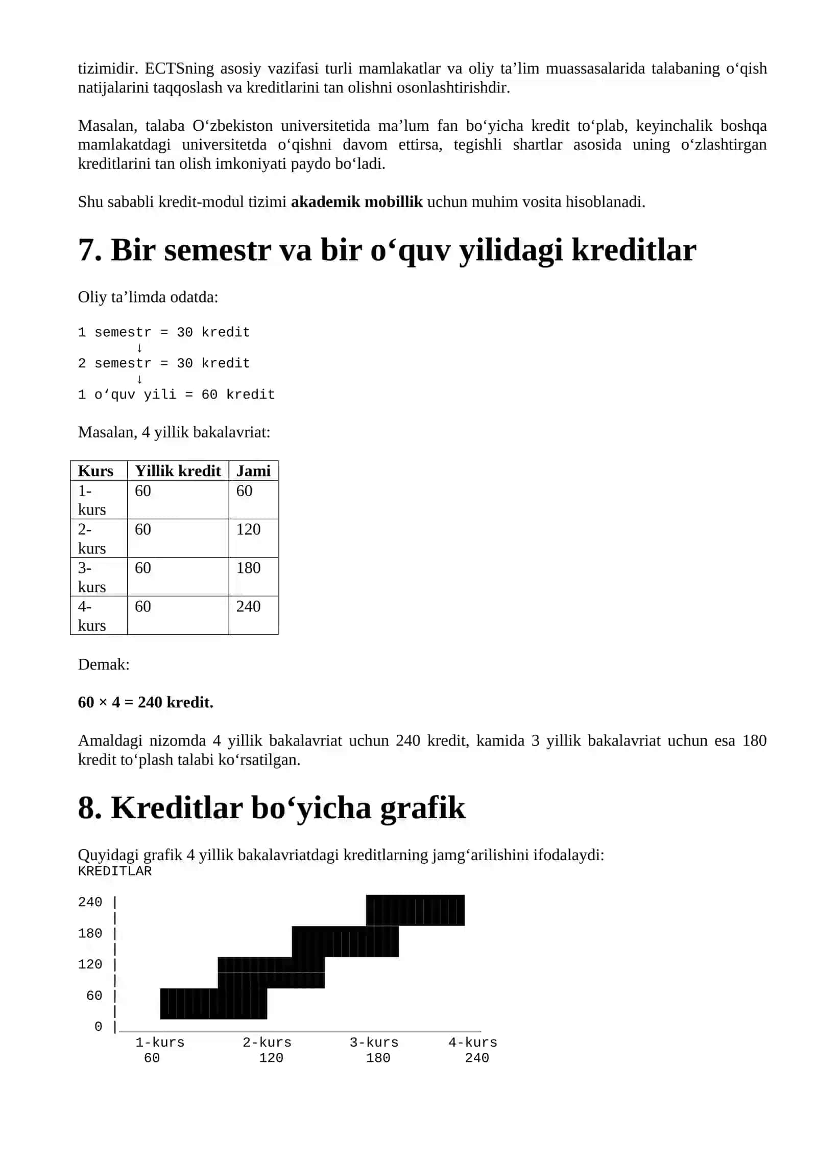 KREDIT-MODUL TIZIMI 4