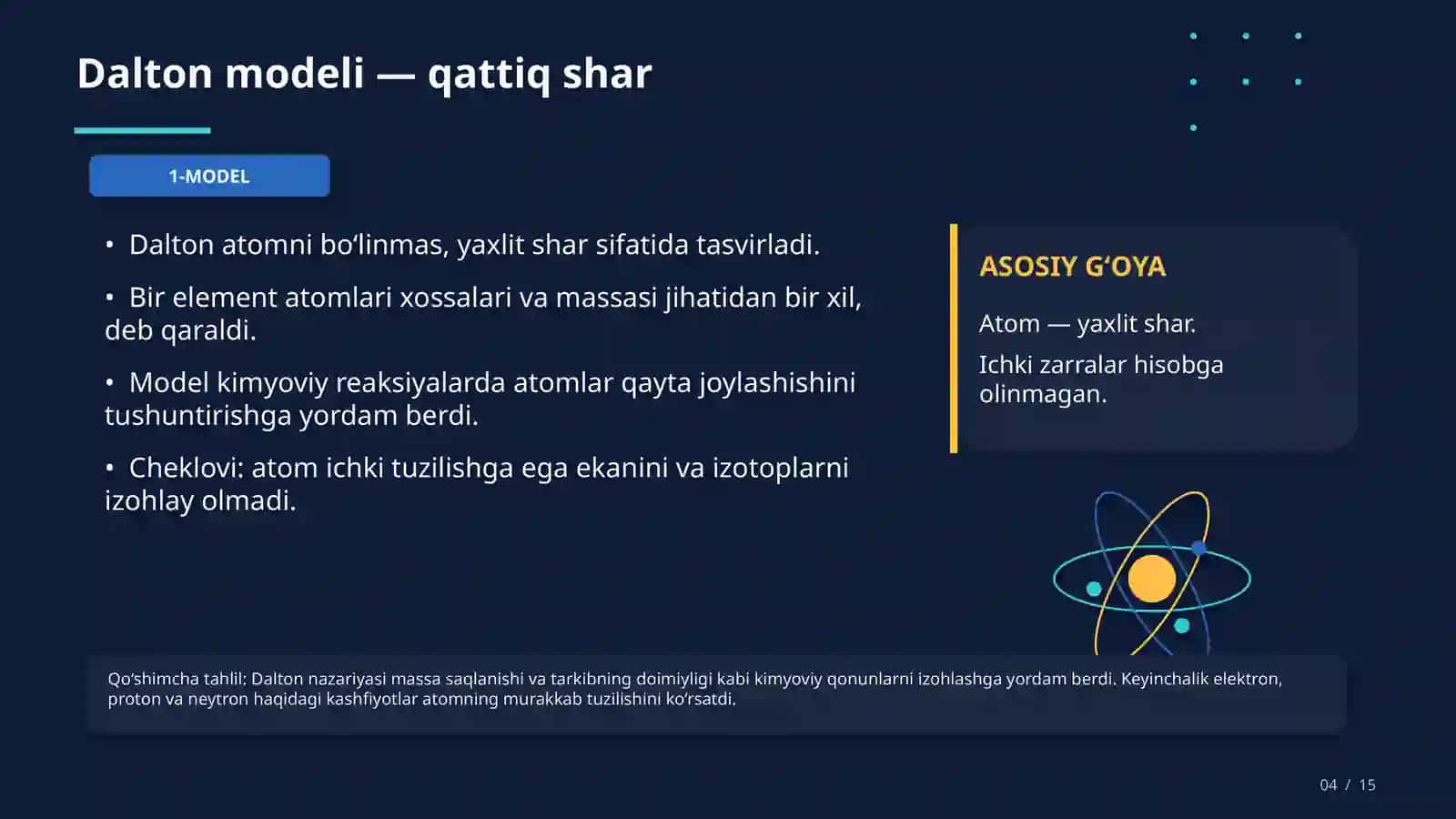 Atom tuzilishining zamonaviy modellari 4