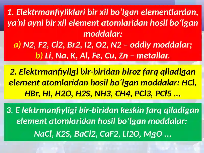 Kimyoviy bog‘lanish turlari 4