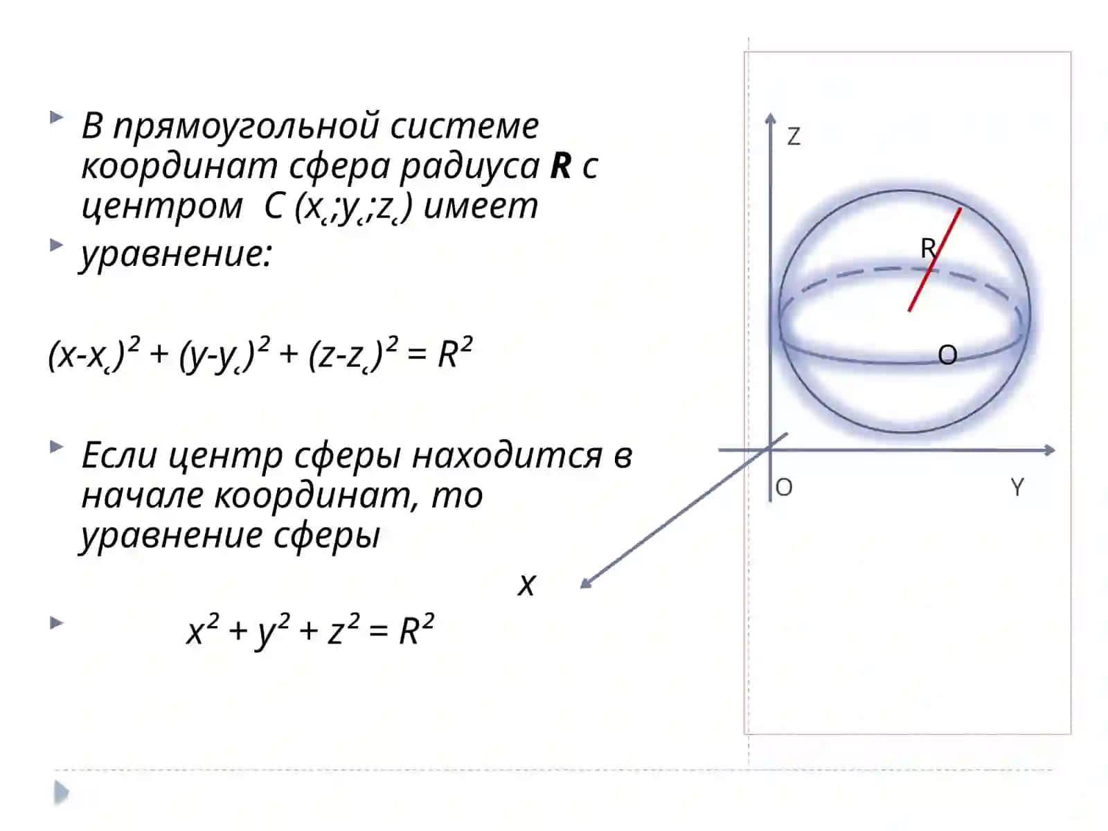 Сфера и шар 4