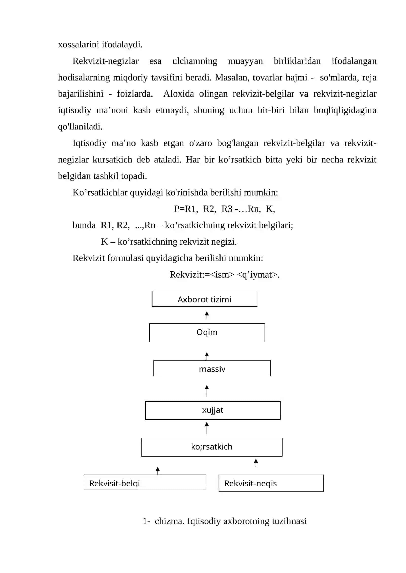 Iqtisodiy axborot BHAT avtomatlashtirish ob’ekti sifatida 4