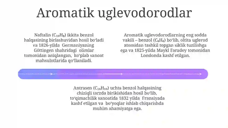 Uglevodorodlar 4
