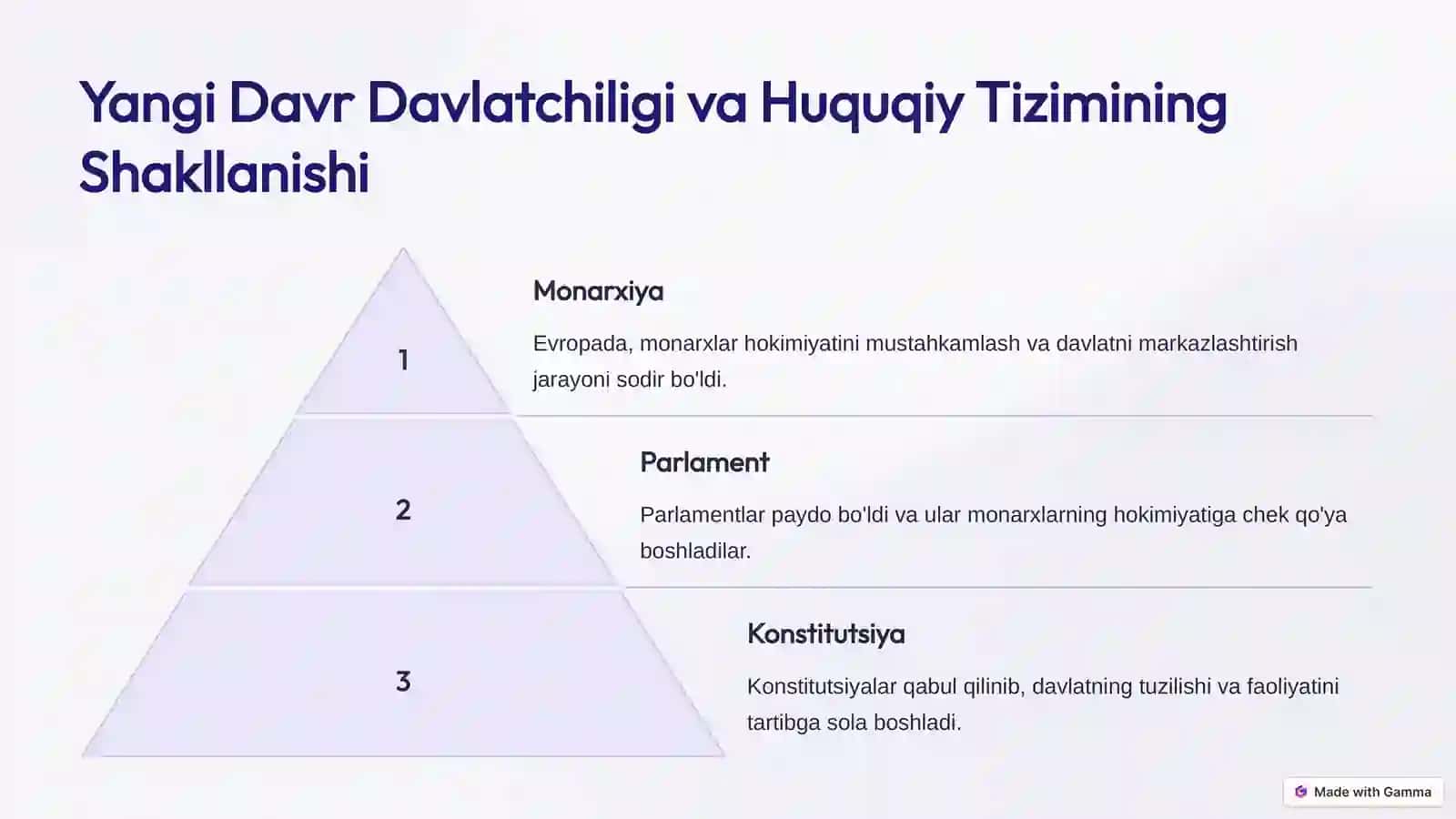 Yangi Davr Huquqining Shakllanishi va Rivojlanishi 4