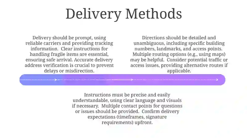 Delivery Methods 4